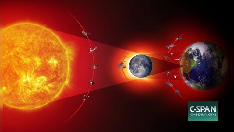 Το «Ξύπνημα» του Ήλιου και η «Έκπληξη» που μας Επιφυλάσσει η Σελήνη