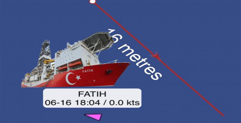 Το «FATIH μετακινείται» …Αδύνατον να έκανε Γεώτρηση!