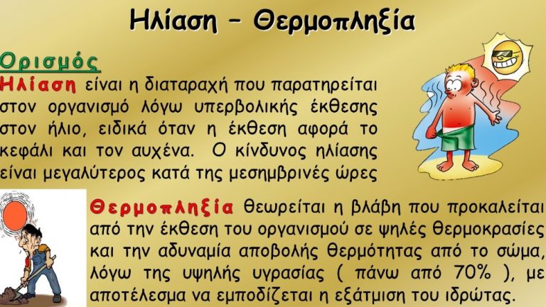 Ηλίαση: Ποια είναι τα συμπτώματα και οι πρώτες βοήθειες