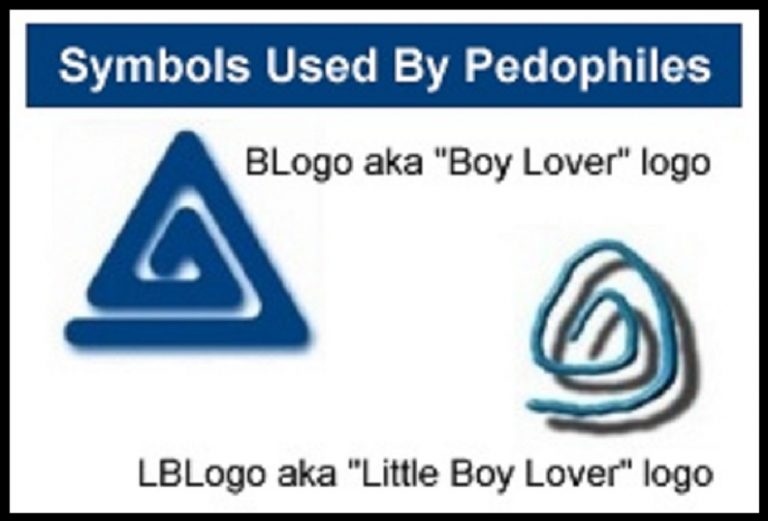 Ποσο βαθια ειναι αραγε η τρυπα της παιδοφιλιας;…