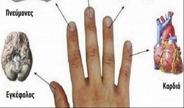 Κάθε δάχτυλο μας συνδέεται με 2 όργανα: Ιαπωνικοί Μέθοδοι για θεραπεία σε 5 λεπτά