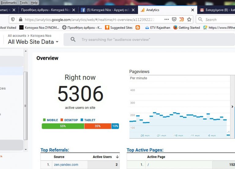 Ουπς Συγνωμη μου ξεφυγε…
