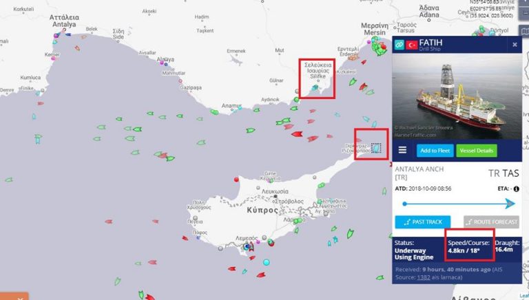 Τώρα θα πάμε σε μέγιστη προσοχή..