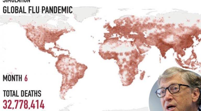 Ο BILLY ΠΡΟΕΒΛΕΨΕ ΤΗΝ ΠΑΝΔΗΜΙΑ ΣΤΗΝ ΚΙΝΑ ΠΟΥ ΘΑ ΜΠΟΡΟΥΣΕ ΝΑ ΣΚΟΤΩΣΕΙ 33 ΕΚΑΤΟΜΜΥΡΙΑ