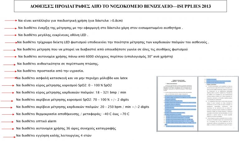 Σκάνδαλο φωτογραφικών προδιαγραφών στο Βενιζέλειο Νοσοκομείο