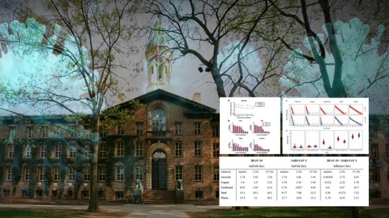 Πόσο και πού επιβιώνει ο κορωνοϊός