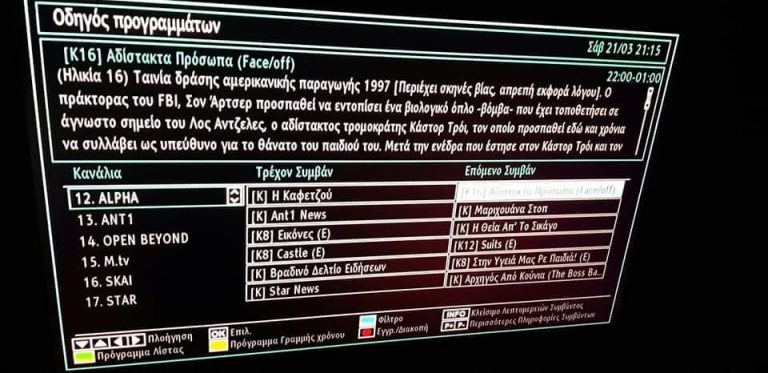 – Τί προβλέπεις; – «Εμβολιασμό» ή «χάραγμα» στην πράξη.