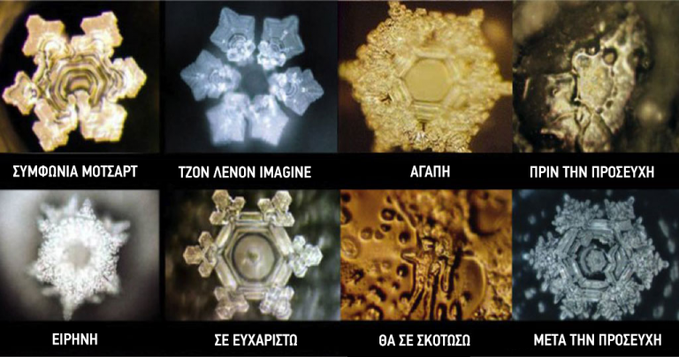 ΤΑ ΠΑΝΤΑ ΕΧΟΥΝ ΜΙΑ ΣΥΧΝΟΤΗΤΑ.