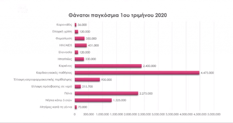 Αν σε ρωτησει το παιδι σου …Εσυ τι εκανες στην εποχη της αρχης της νεας ταξης πραγματων πατερα; ,..