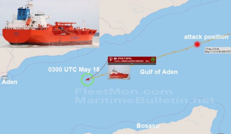 Κόλπος του Άντεν : Τάνκερ υπό βρετανική σημαία εξουδετέρωσε επίθεση πειρατών
