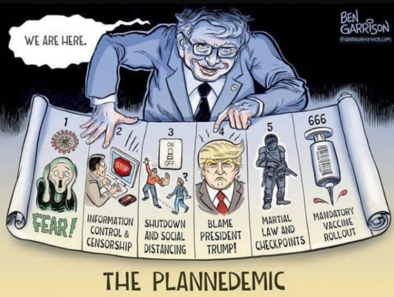 Η ΑΠΑΤΗ ΤΟΥ ΚΟΡΟΝΑΪΟΥ ΣΕ ΣΥΝΕΧΕΙΕΣ