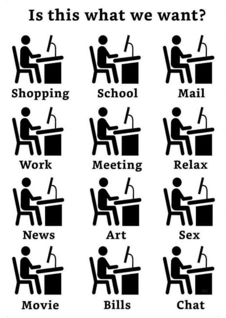 Εσύ πόσα από αυτά δεν κάνεις;