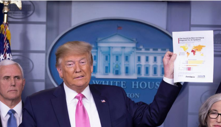 Ντ.Τραμπ: «Θα δείτε ότι στο τέλος θα έχω δίκιο, ο ιός θα εξαφανιστεί» – Ξέρει κάτι;