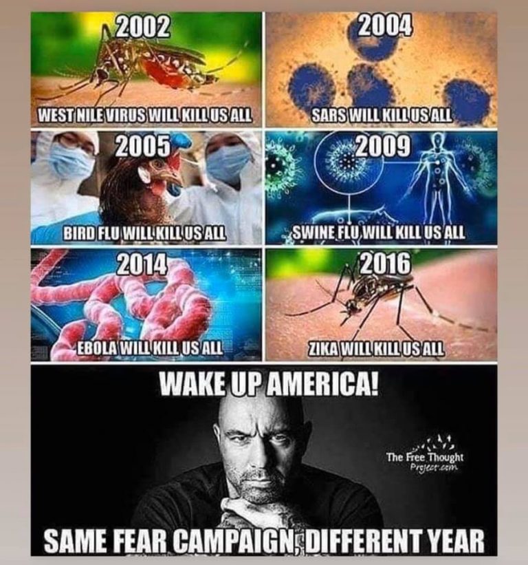 Δείτε τι προκάλεσε το εμβόλιο για την πανδημία γρίπης των χοίρων το 1976