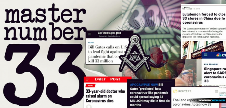 Κορωνοιός και το νούμερο 33.Απο δώ και πέρα,δείτε το μόνοι σας.