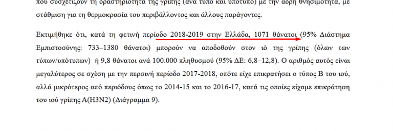 Πουλανε τρελα…αγορασε λογικη !