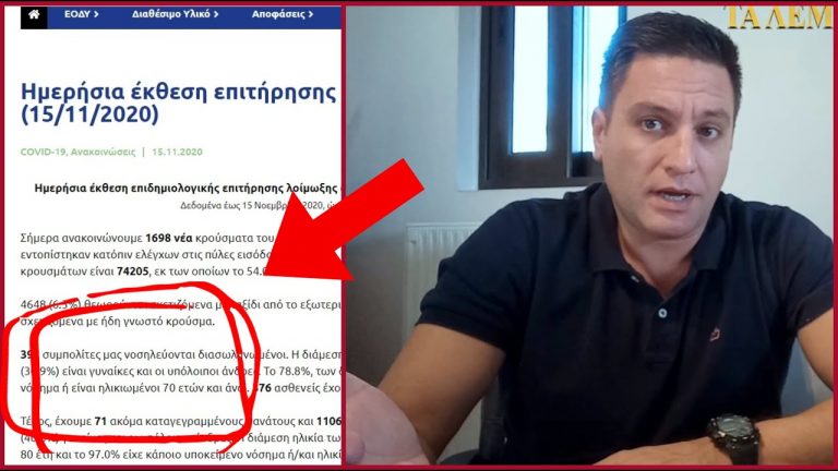 Αυτά ΞΕΧΑΣΑΝ να μας πουν για τους 71 νεκρούς από κορwνοϊό και για το Πολυτεχνείο!