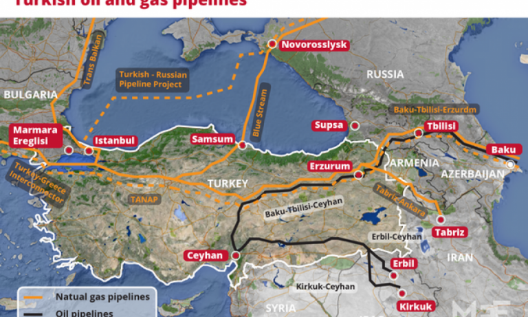 Η ΡΩΣΙΑ στο Αζερμπαϊτζάν και ο αγωγός TAP