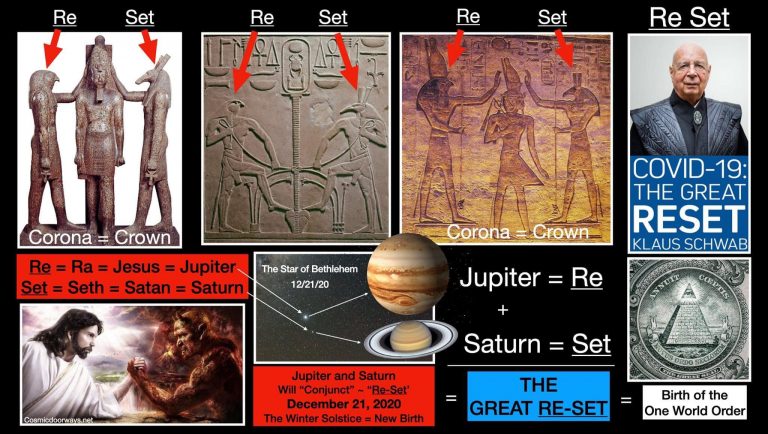 ΜΕΓΑΛΗ ΓΕΝΝΑ: ΜΙΑ ΦΟΡΑ ΣΕ ΧΙΛΙΑΔΕΣ ΧΡΟΝΙΑ Η ΣΥΝΟΔΟΣ ΚΑΙ ΠΑΓΚΟΣΜΙΟ ΡΙ ΣΕΤ… ΘΑ ΤΑ ΠΑΡΟΥΝ ΟΛΑ