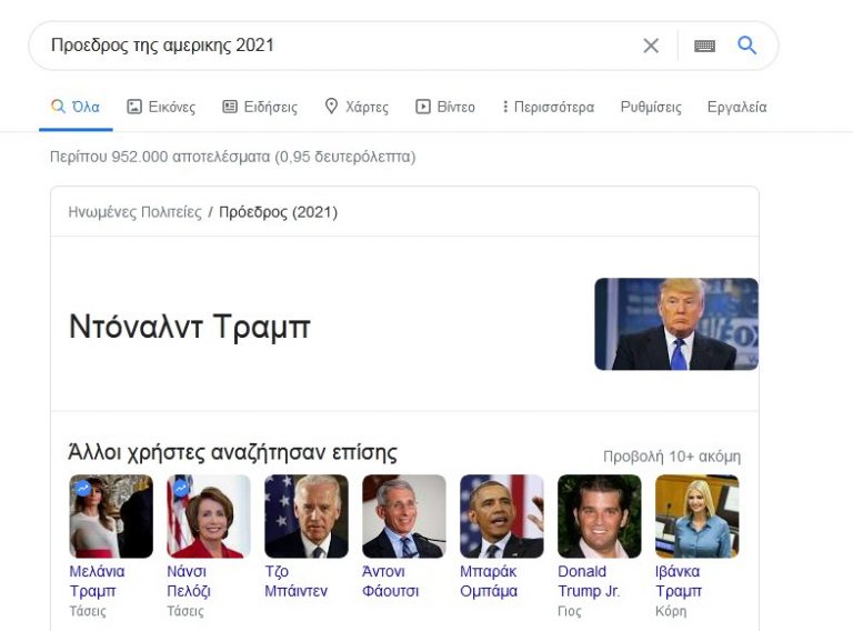 Ενας φιλος χτες μου εστειλε το συγκεκριμενο