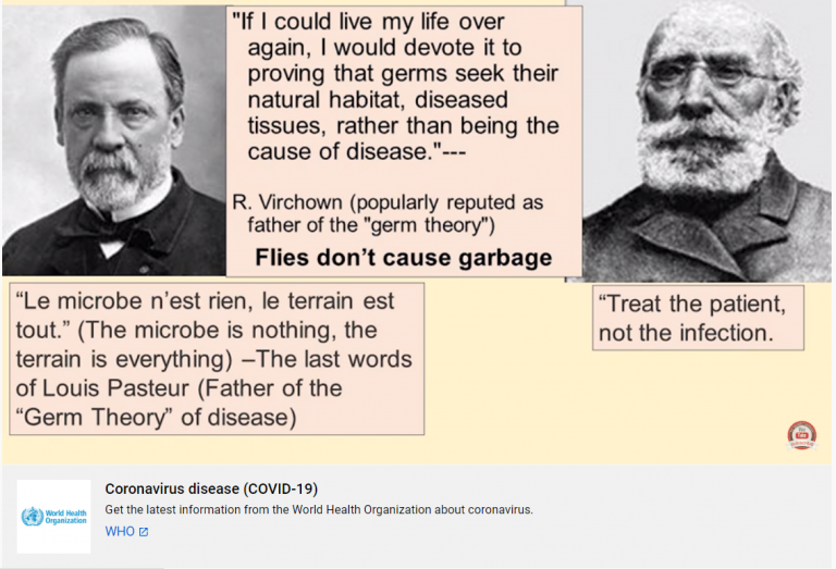 COVID-19 Πανδημία ή θρησκεία; Το δόγμα που κρύβεται πίσω απ’ το κλείδωμα όλου σχεδόν του πλανήτη.