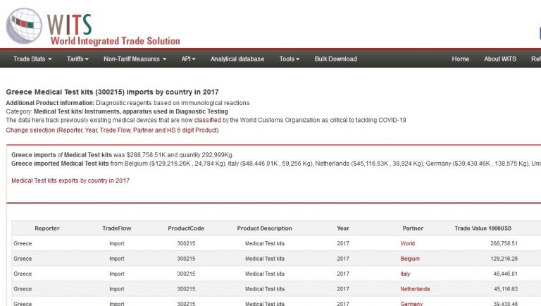 Αναρωτιεμαι γιατι δεν δωσαμε ποτε θερμα συγχαρητηρια στην Υπουργαρα που…