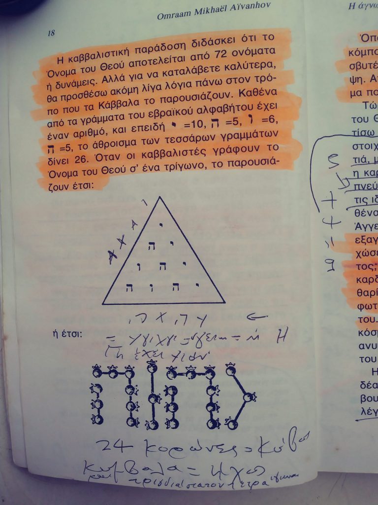 Σέ παλαιό βιβλίο τού Omraam Mikhael Aϊvanhov αποκαλύπτεται μέ άλλη εκδοχή ό κορωνοϊός καί τί προωθεί… Μέρος 1