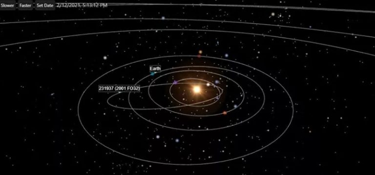 Δυνητικά επικίνδυνος αστεροειδής, ίσος με δύο «Μπουρτζ Καλίφα» θα πλησιάσει τη Γη τον Μάρτιο
