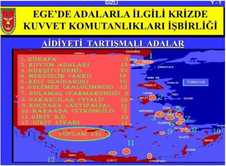 Η σκληρή απάντηση της Αθήνας στα περί τουρκικού σχεδίου κατάληψης 131 ελληνικών νησιών: “Σημαίνει ολοκληρωτικό πόλεμο”