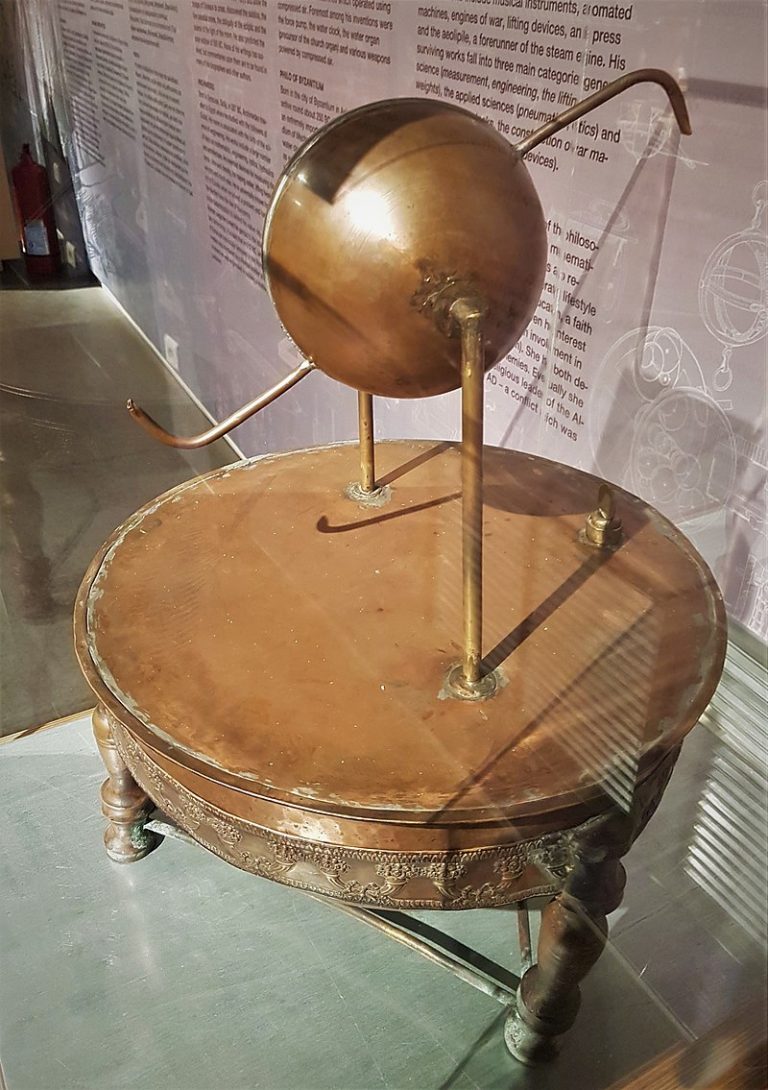 Η αιολόσφαιρα τού Ήρων καί μία Θεωρία μού…. Ανεξαρτησίας από τό Σύμπαν ή υπόλοιπον Σύμπαν…