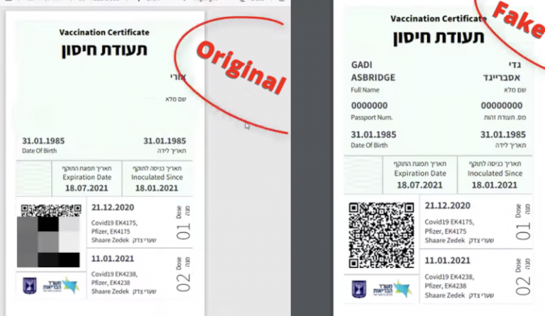 Το πιστοποιητικό εμβολιασμού, είναι η πίσω πόρτα της δημιουργίας μίας κοινωνίας πολλών ταχυτήτων και ενός Κοινωνικού Σκορ. Ο διεθνής κομουνισμός σε δράση.