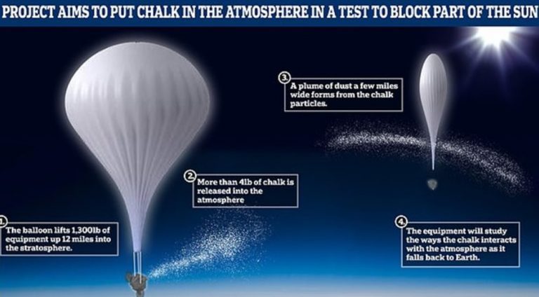 ΓΑΛΑΖΙΟΣ ΟΥΡΑΝΟΣ; ΞΕΧΑΣΤΕ ΤΟΝ!