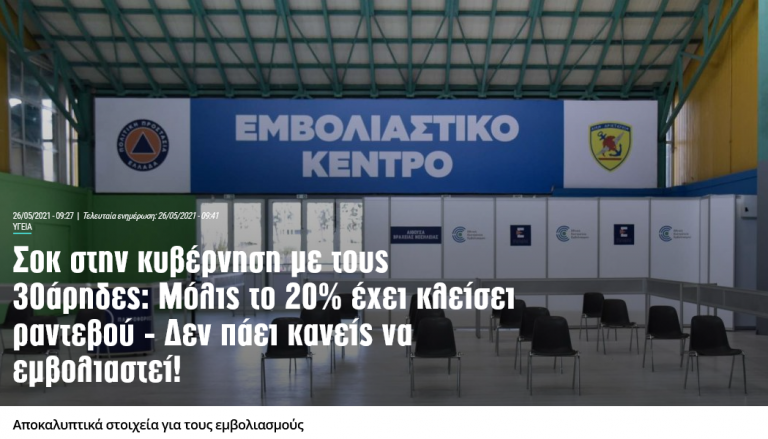 Σοκ στην κυβέρνηση με τους 30άρηδες: Μόλις το 20% έχει κλείσει ραντεβού – Δεν πάει κανείς να εμβολιαστεί!