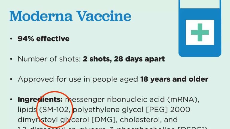 Αποκάλυψη σοκ: Το εμβόλιο της Moderna περιλαμβάνει την ουσία SM-102 που προκαλεί βλάβες στη γονιμότητα, πιθανώς καρκίνο και θάνατο