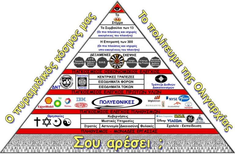 Ο Μεταξάς σας έφερε το ανθρώπινο οχτάωρο, οι διεθνιστές καμπαλιστές σας το ξαναπαίρνουν πίσω.