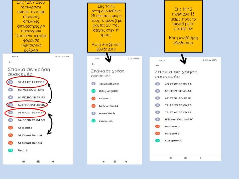 ΕΜΒΟΛΙΑΣΜΕΝΟΙ ΜΕ ΝΑΝΟΣΩΜΑΤΙΔΙΑ