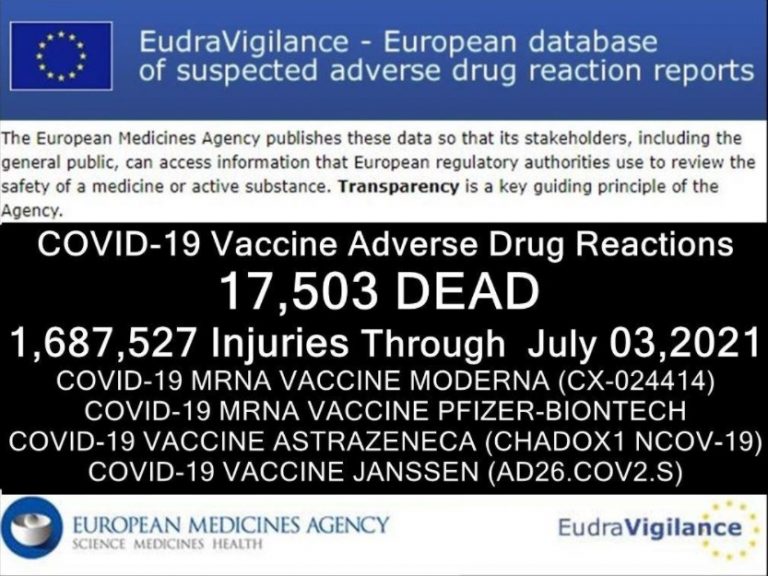 EMA : 18.000 νεκροί και 1,7 εκατομμύρια παρουσίασαν παρενέργειες μετά τον εμβολιασμό τους.