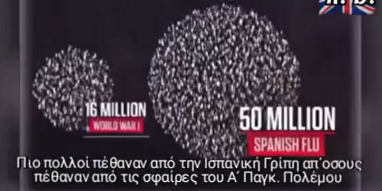 Αυτά ΣΙΓΟΥΡΑ δέν σας τά εξήγησε ΠΟΤΕ κανείς…. (“Συμπτώσεις” πάντα ανά 100 έτη…. Θά ΞΥΠΝΗΣΟΥΜΕ ποτέ μας;)