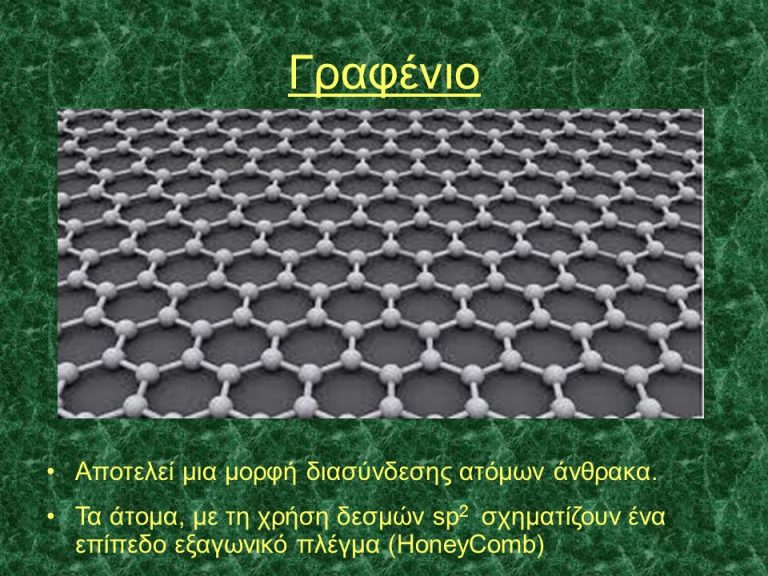 Ετοιμάστου γιά ελεύθερη πτώση. Τό πείραμα δέν είναι γιά νά σκοτώσει είναι γιά αποδώσει… Τά πλοία από Γραφίτης… Μέρος 4