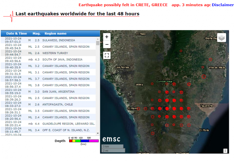 Εχουν βαλει στοχο την La Palma