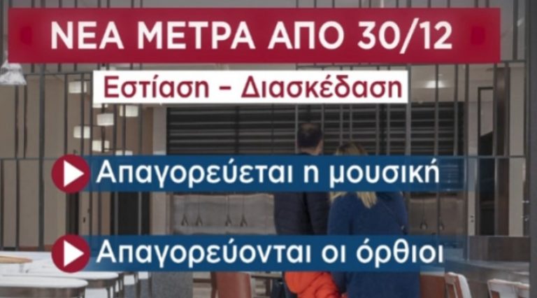 Κορονοϊός – μέτρα: Τελικά το μόνο που καταπολεμά με επιτυχία η κυβέρνηση είναι η μουσική!