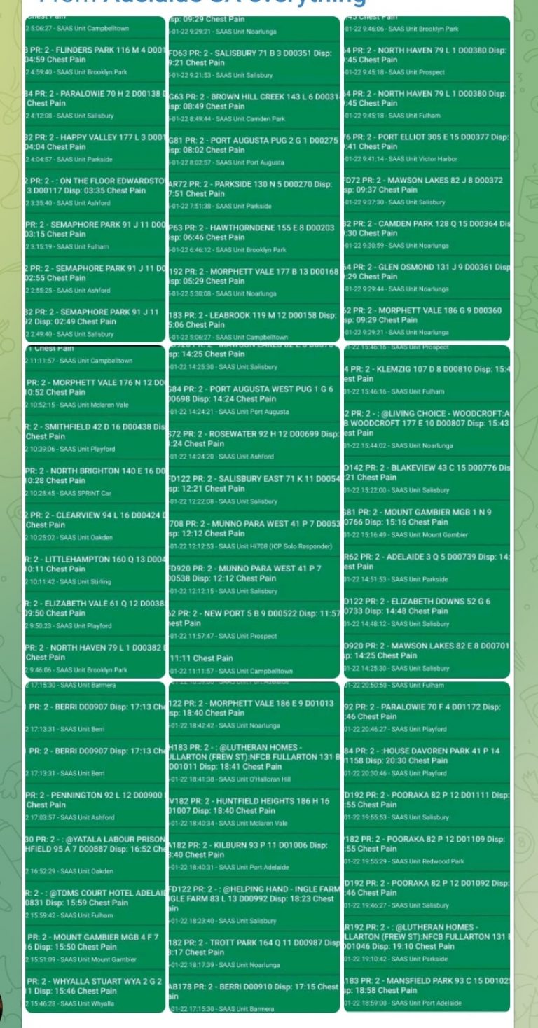 Νότια Αυστραλία. Οι τηλεφωνικές κλήσεις στο ανάλογο 166 λίγες μόλις μέρες μετά τον μαζικό εμβολιασμό παιδιών. Πολλά τηλέφωνα έγιναν από παιδικές χαρές.