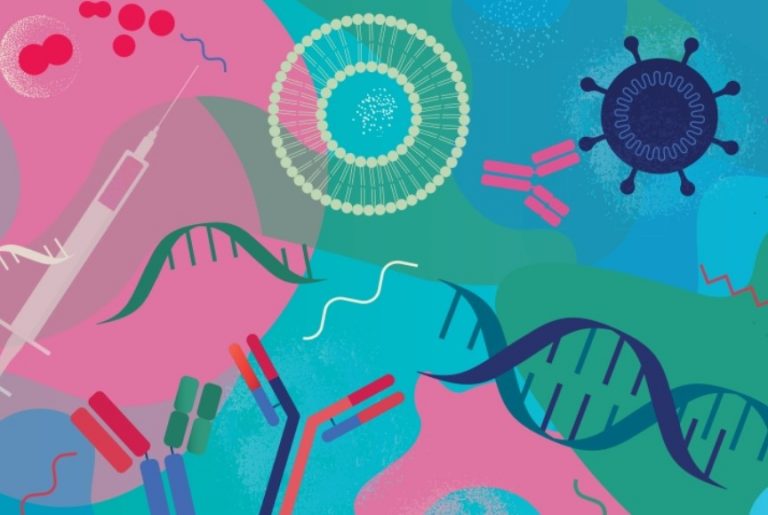 ΟΧΙ στο μαζικό εμβολιασμό με mRNA-διαφορετικές παρενέργειες σε διαφορετικές παρτίδες διακινείται διαφορετικό προϊόν;