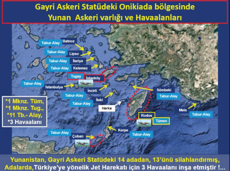 Ελληνοτουρκικά – Τουρκικός τύπος: Η Τουρκία χει ακόμα κυριαρχία σε 9 νησιά, όπως η Λέσβος, η Χίος και η Σάμος