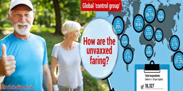 Νέα μελέτη βάζει «φωτιά» στο αφήγημα των «ειδικών»: «Η σοβαρή νόσηση από COVID-19 είναι σπάνια σε άτομα που ΔΕΝ έκαναν εμβόλιο. Δεν επιβαρύνουν οι ανεμβολίαστοι τα συστήματα υγείας»