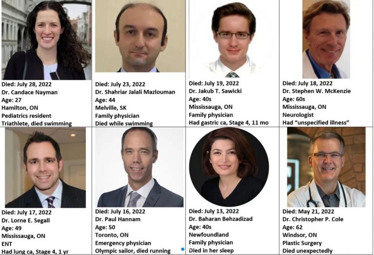 ΑΝΑΛΥΤΙΚΑ… ΟΙ 13 ΙΑΤΡΟΙ ΠΟΥ ΤΡΥΠΗΘΗΚΑΝ ΚΑΙ ΕΓΙΝΑΝ ΚΟΠΡΙΑ ΓΙΑ ΛΑΧΑΝΑ ΣΤΟΝ ΚΑΝΑΔΑ