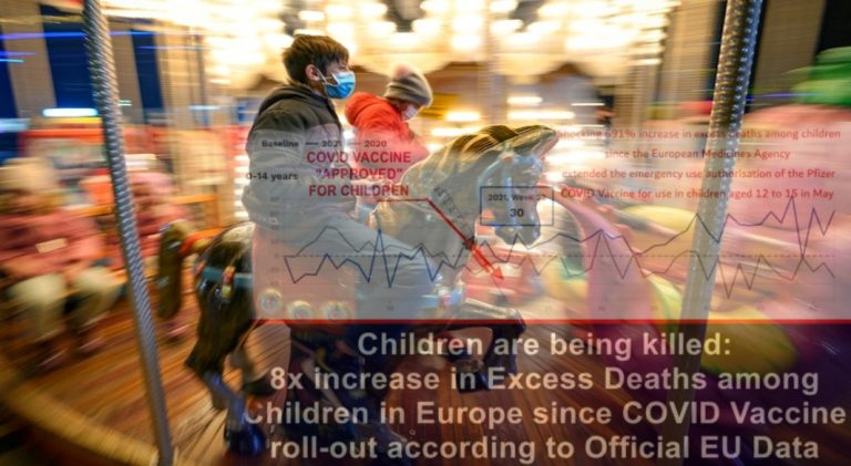 Αύξηση των υπερβαλλόντων θανάτων παιδιών κατά 691% στην Ευρώπη από τότε που ξεκίνησε το «τσίμπημα», σύμφωνα με τα επίσημα στοιχεία της Ε.Ε