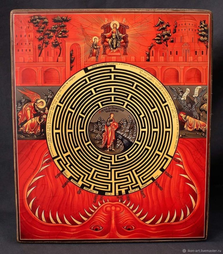 Oi εἰκόνες κεκοιμημένων  σε ὁράματα, συνήθως σὲ ὄνειρα, δὲν «φωτογραφίζουν» κατ’ ἀνάγκη τὸν τρόπο ὕπαρξης τῆς ψυχῆς μετὰ τὸν θάνατο…