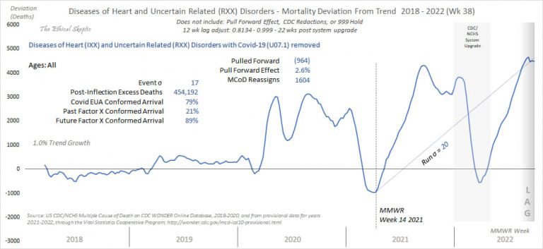 Ελα μην ασχολεισε δεν ειναι τιποτα …απλα σε σκοτωνουν , τους σκοτωνουν , αργα και βασανιστικα !