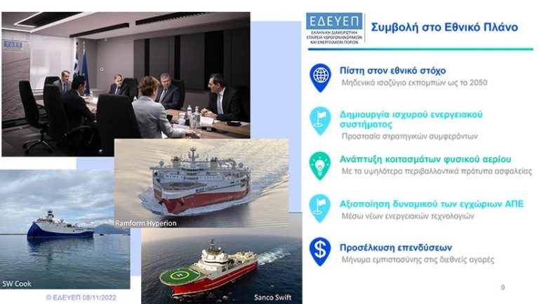 Σεισμικές έρευνες σε Κρήτη και Πελοπόννησο: Εκδόθηκε η NAVTEX για το πλοίο Sanco Swift